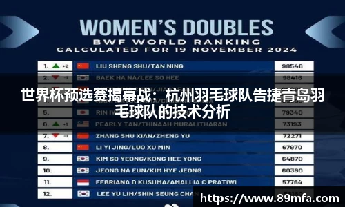 世界杯预选赛揭幕战：杭州羽毛球队告捷青岛羽毛球队的技术分析