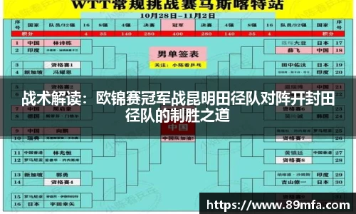 战术解读：欧锦赛冠军战昆明田径队对阵开封田径队的制胜之道